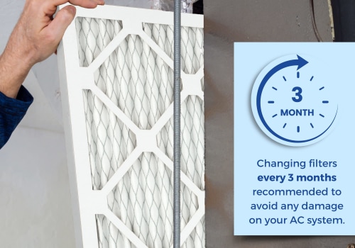 Upgrade Your Home's HVAC System With High-Quality 12x12x1 Furnace Home Air Filters